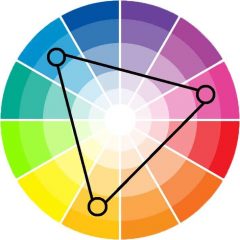 cercle chromatique triade